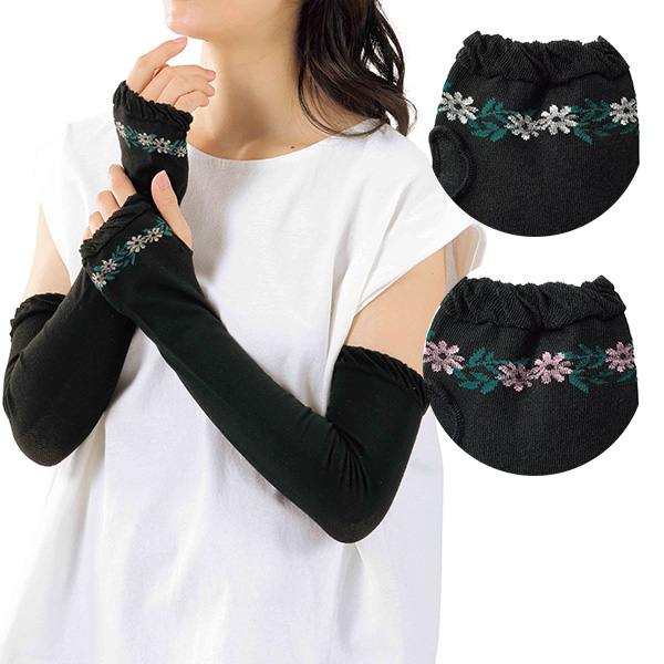 ����ꡡ�糰�������å�UV������������