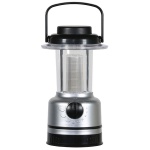 �ɺ�Ĵ������󥿥�