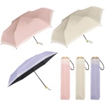 �֥롼��졼�� ���������ޤꤿ���߻�