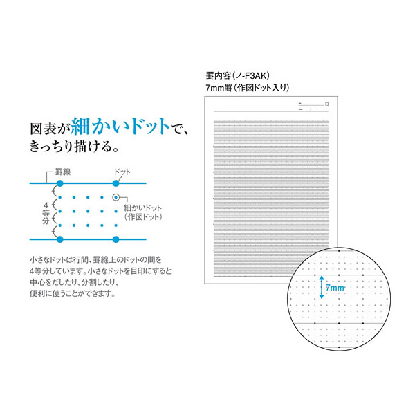 コクヨ 学習罫キャンパスノート(図表罫) セミB5