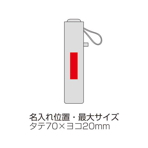 ���Ԥ����������������Ѥ���Ѥ����޻�(�ߤʤ��)