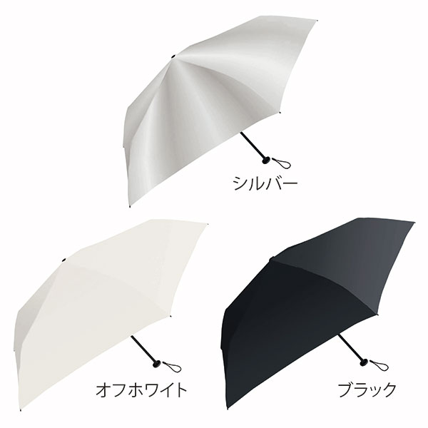 UV�쥤���������ѷ����ޤꤿ���߻�