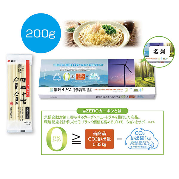 �������ɤ�#ZERO�����ܥ� �ͤ�Ĥम�Ĥ���̤��