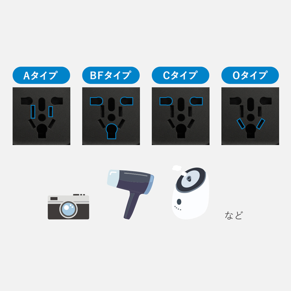 �ȥ�٥륢���ץ���(�����ѥޥ���Ѵ��ץ饰)