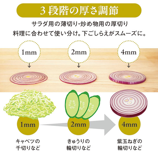�ǥꥷ�����֥�å� �뤵Ĵ�᥹�饤����