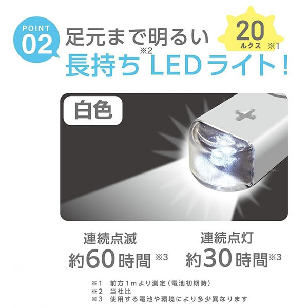 ���ĥ� ����ѥ饤���ե֥���