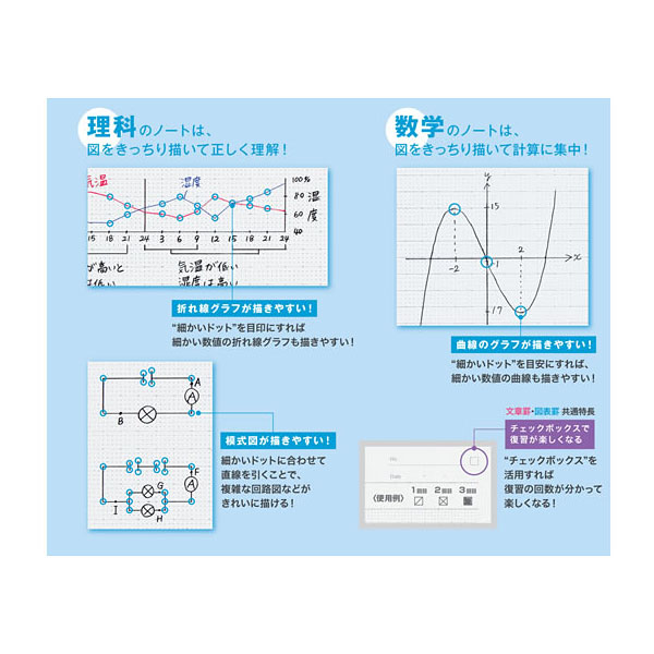 コクヨ 学習罫キャンパスノート(図表罫) セミB5