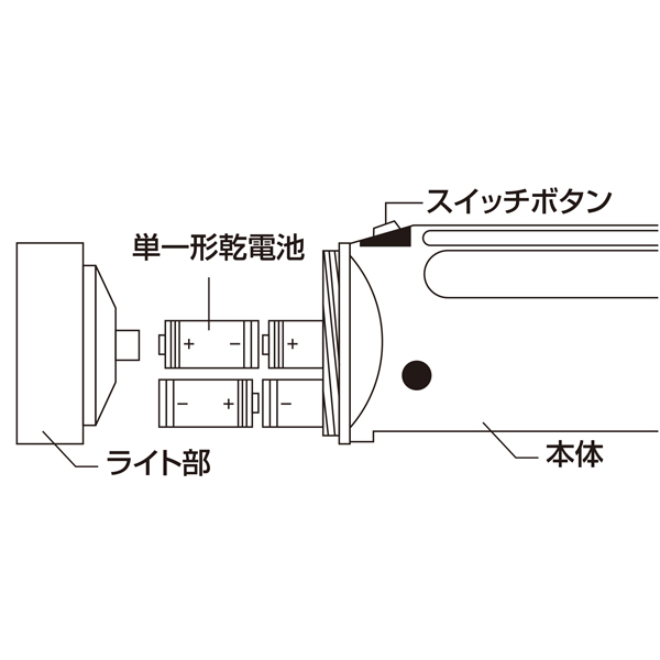 13LEDѡ饤