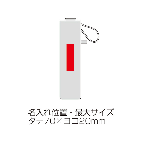 �֥롼��졼�� ���������ޤꤿ���߻�