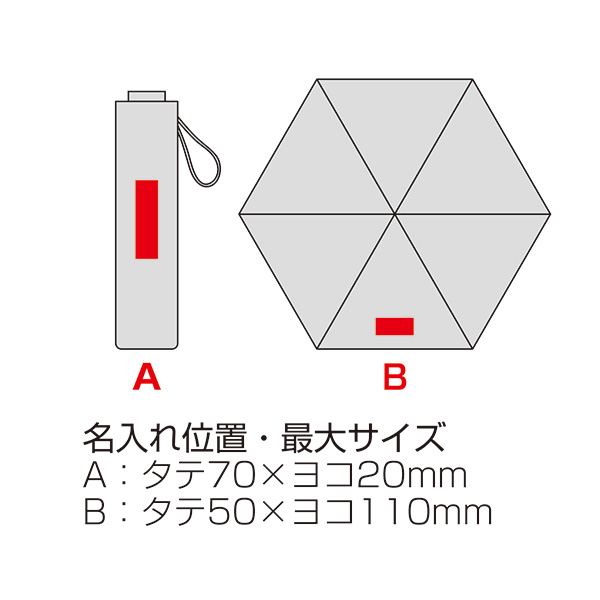 �١����å��˽��������������ޤꤿ���߻�