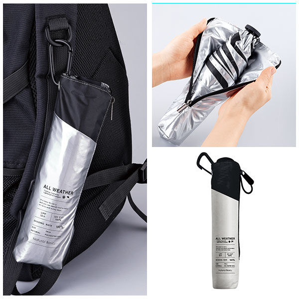 UV�쥤���������ѷ����ޤꤿ���߻�