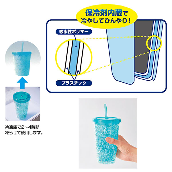 �ۥå��祯��ʬ �Ҥ��꥿��֥顼