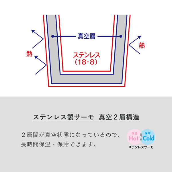 ƥ쥹⥿֥顼 260ml