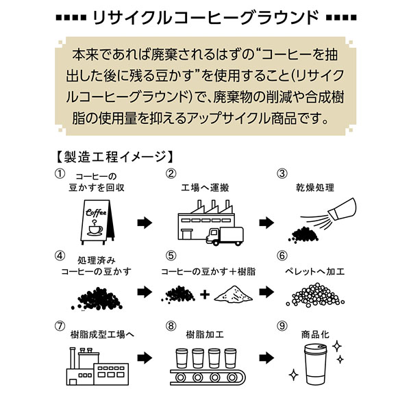 ֥顼(ҡ饦۹)#sustainable