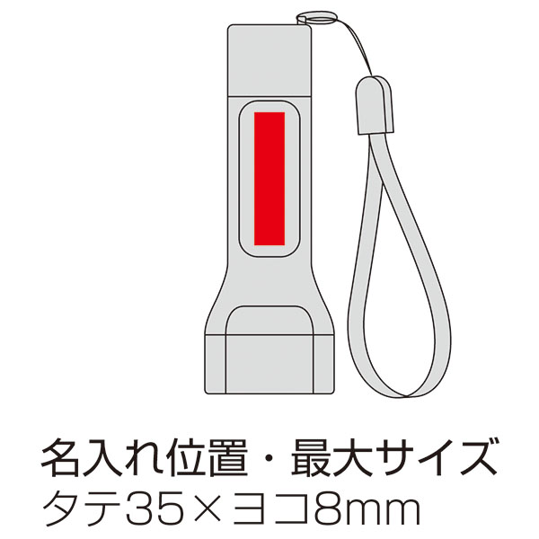 �ڥåȥܥȥ뤬��󥿥�ˤʤ�2WAY�饤��