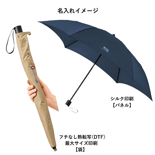 ������Ǥ⿭�Ф��Ƥ�Ȥ���UV��