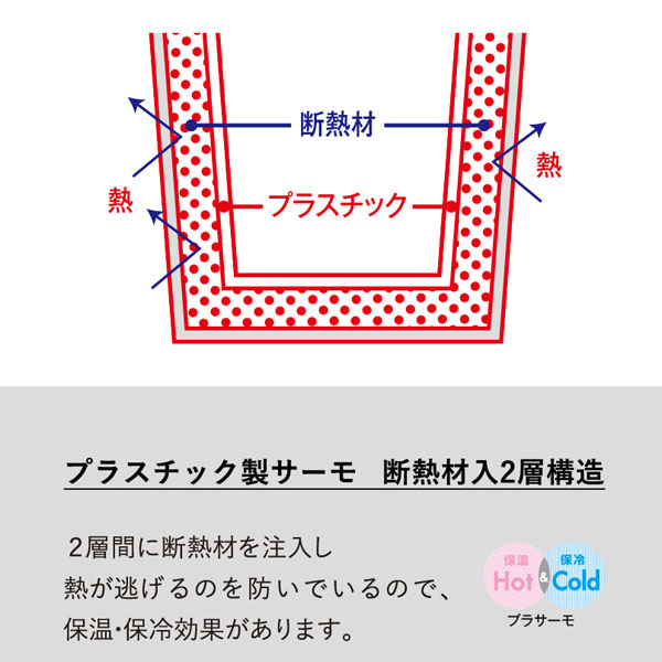 ץ饵⥹ȥ졼ȥޥ