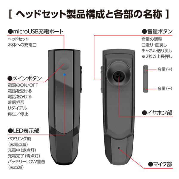 Bluetoothإåɥå Ver.5.0