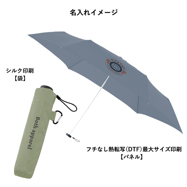 ��Ƚ����UV�ޤꤿ���߻�