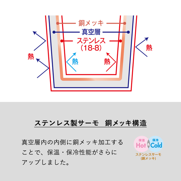 Handitץ륵ܥȥ 350ml