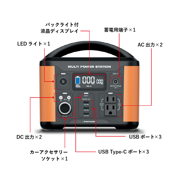 ݡ֥Ÿ120W